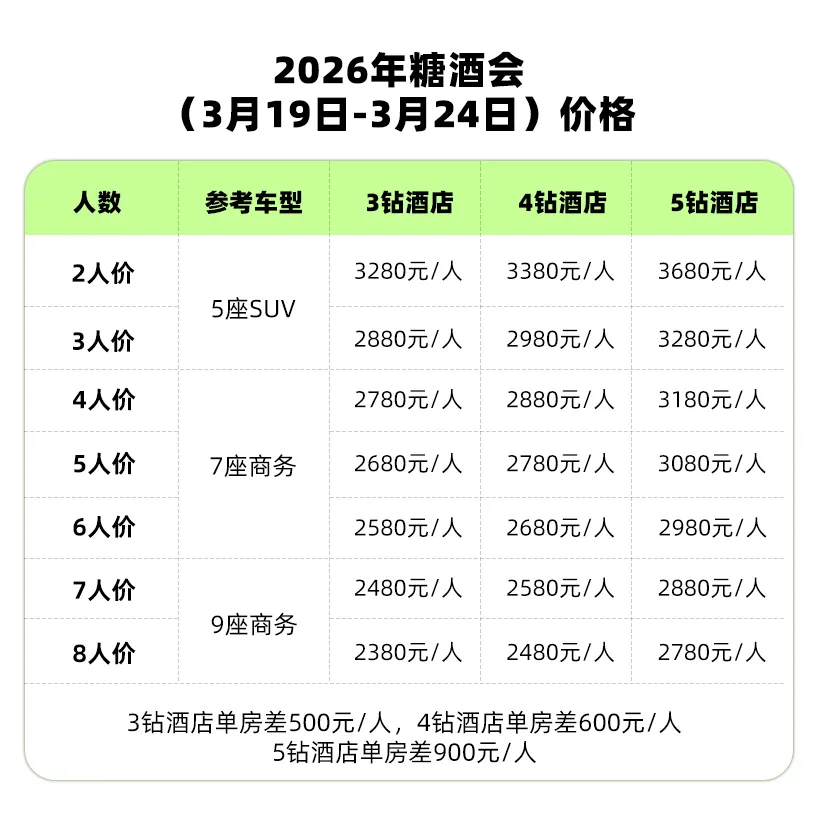 2026-3月糖酒会价格